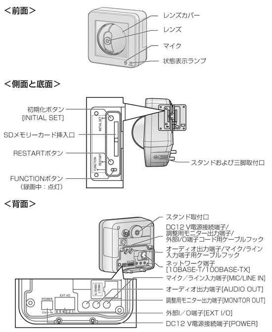 BB-ST165A【パナ正規店・送料無料】Panasonic ネットワークカメラ・メガピクセルタイプ屋内有線