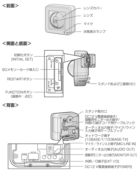 BB-SW172A【パナ正規店・送料無料】Panasonic ネットワークカメラ屋外有線