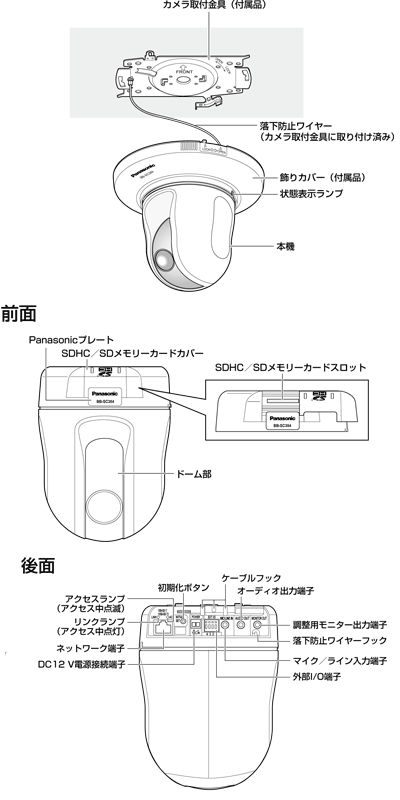 Panasonic BB-SC382 品 2台セット