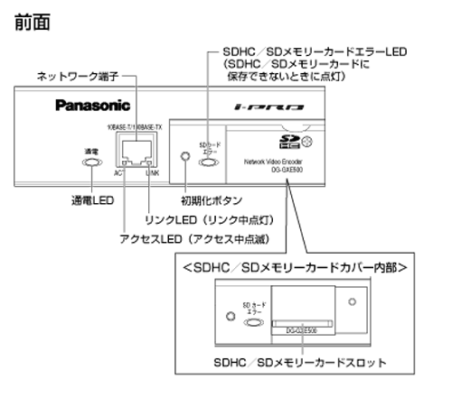WJ-GXE500【パナ正規店・送料無料】Panasonic i-pro SmartHD
