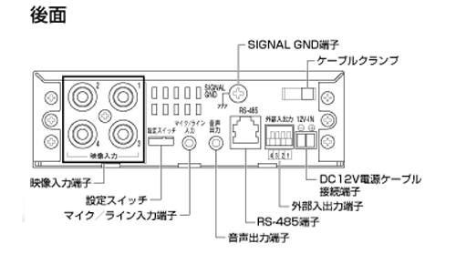 WJ-GXE500【パナ正規店・送料無料】Panasonic i-pro SmartHD 