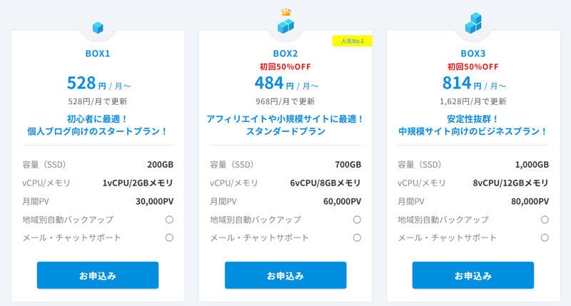 ColorfulBox