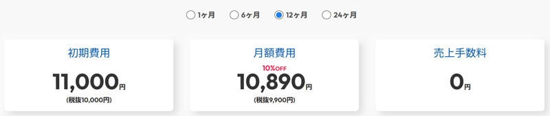 Makeshop