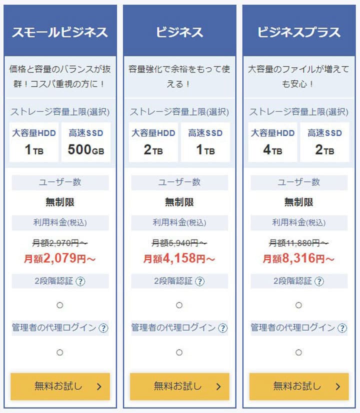 エックスサーバー　