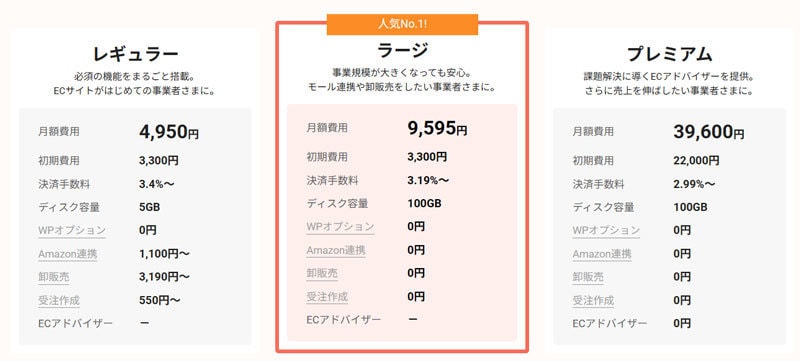 GMOペパボ