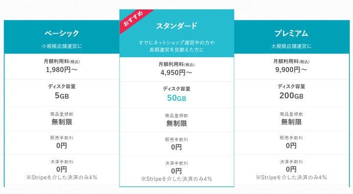 エックスサーバー