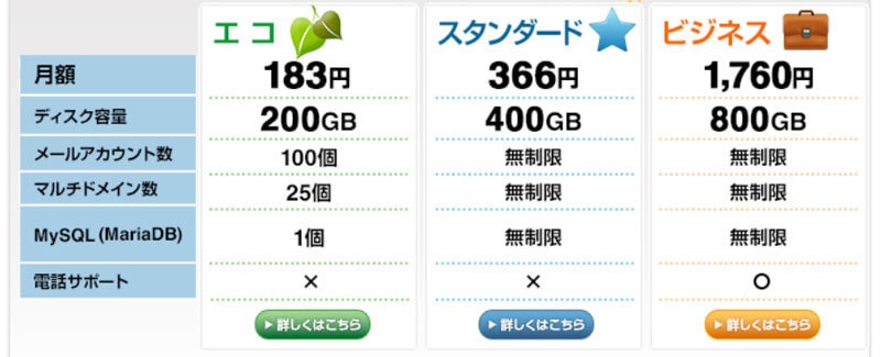 VALUE-SERVER
