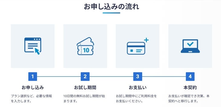 エックスサーバー