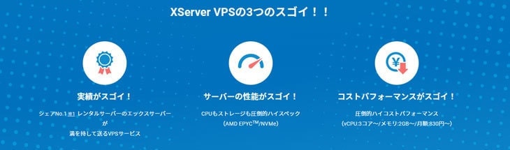 Xserver VPS