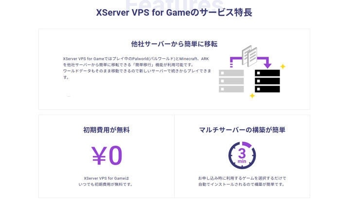 Xserver for Game