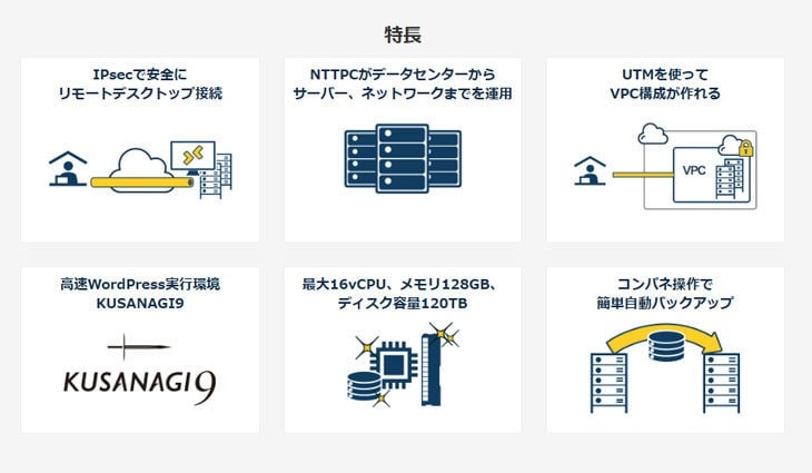 IndigoPro