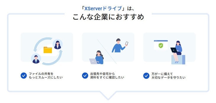 Xserver Drive