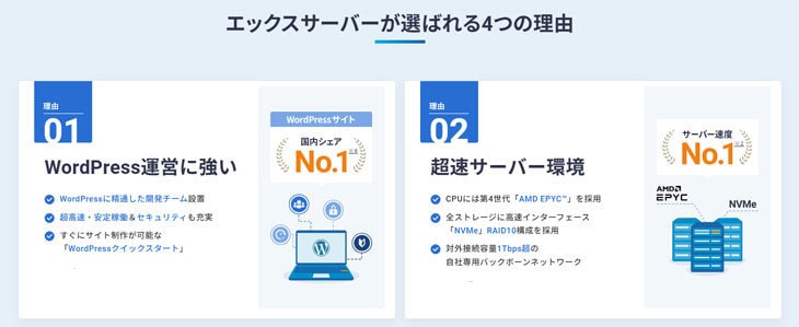 エックスサーバー