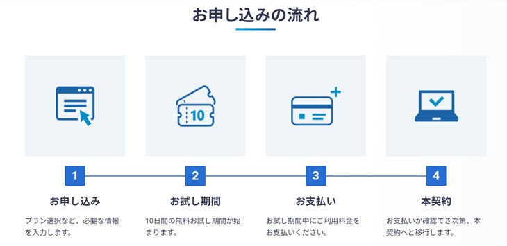 エックスサーバー