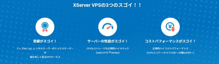 Xserver VPS