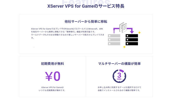Xserver for Game