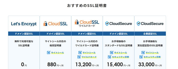 Xserver SSL