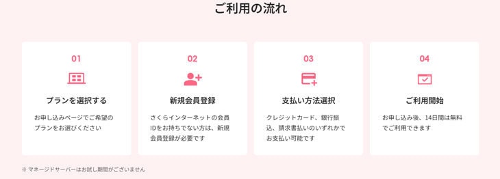 さくらインターネット