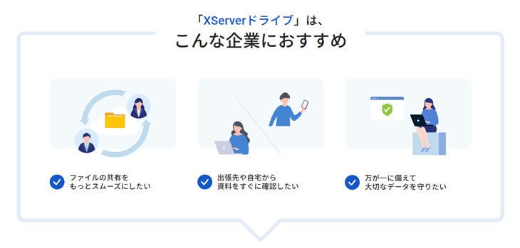 Xserver Drive