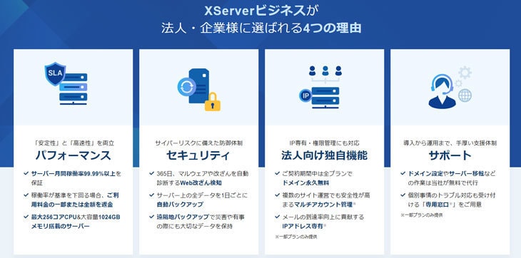 XServerビジネス