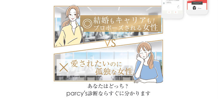 結婚情報