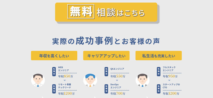 就職情報