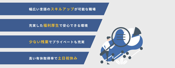 就職情報