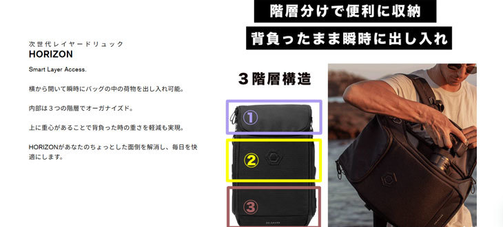 時短スーツケース