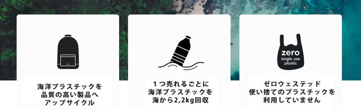 時短スーツケース