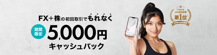 金融情報
