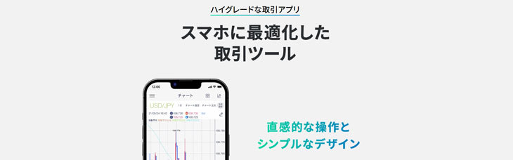 金融情報