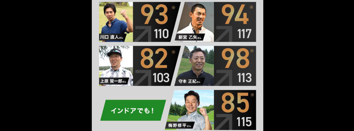 ゴルフ情報