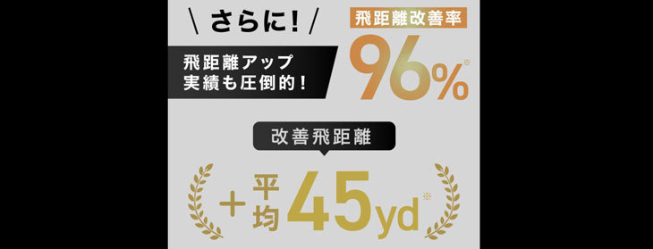ゴルフ情報
