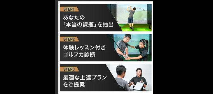 ゴルフ情報