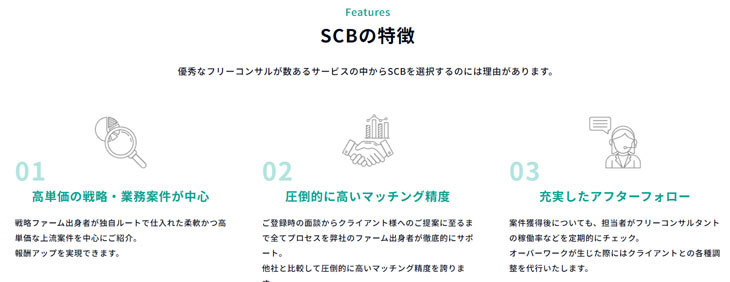 就職情報