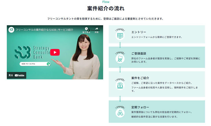 就職情報