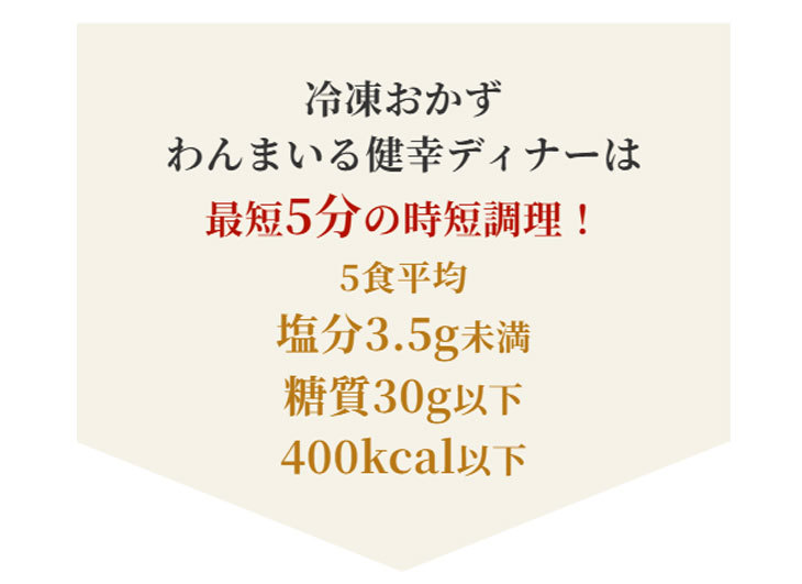 健幸ディナー