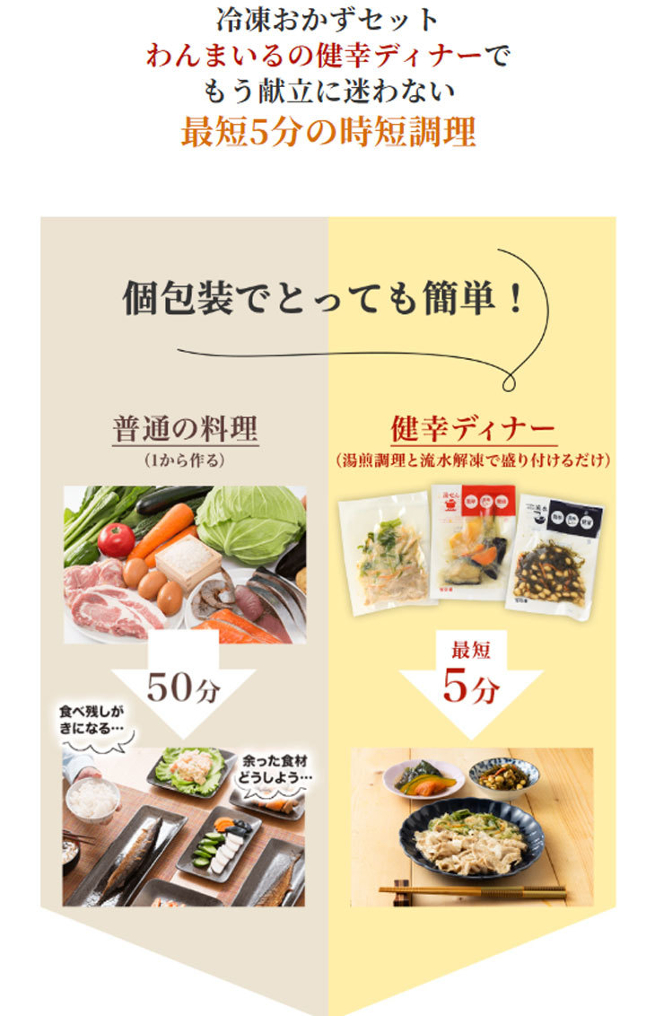健幸ディナー