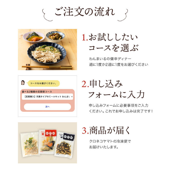 健幸ディナー