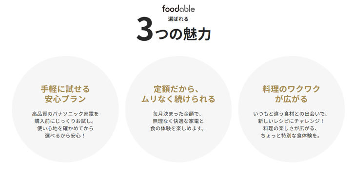 foodable