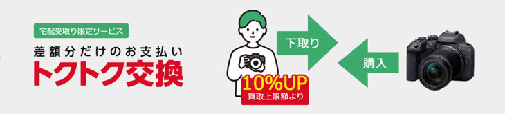 カメラのキタムラ