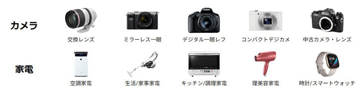 カメラのキタムラ