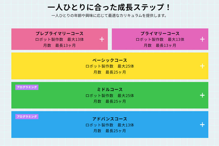 ヒューマンアカデミージュニア