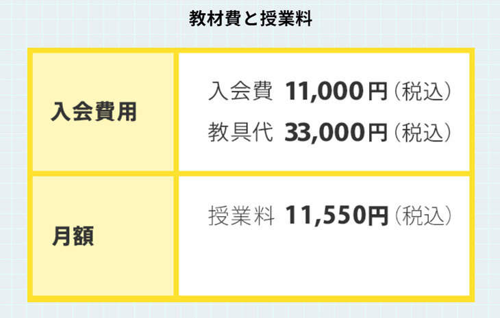 ヒューマンアカデミージュニア