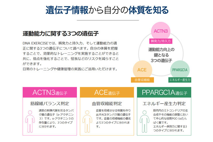 遺伝子検査